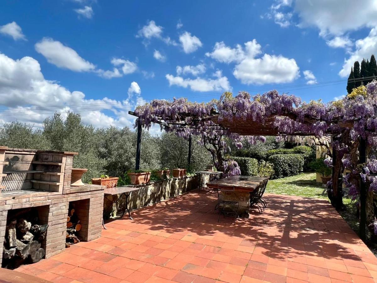 Villa Giotto Florence Pozzolatico 外观 照片